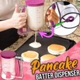 thumbnail image 3 of Baking Funnel Dough Dispenser Durable and Easy to Clean Dispenser for Bakery DIY Baking, 3 of 7