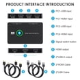 thumbnail image 3 of JESWO KVM Switch, Conmutador USB y HDMI para 2 Ordenadores, Comparten Teclado, Mouse y un Monitor HD, Compatible con UHD 4K a 60Hz, con 2 Cables USB y 2 Cables HDMI, 3 of 7