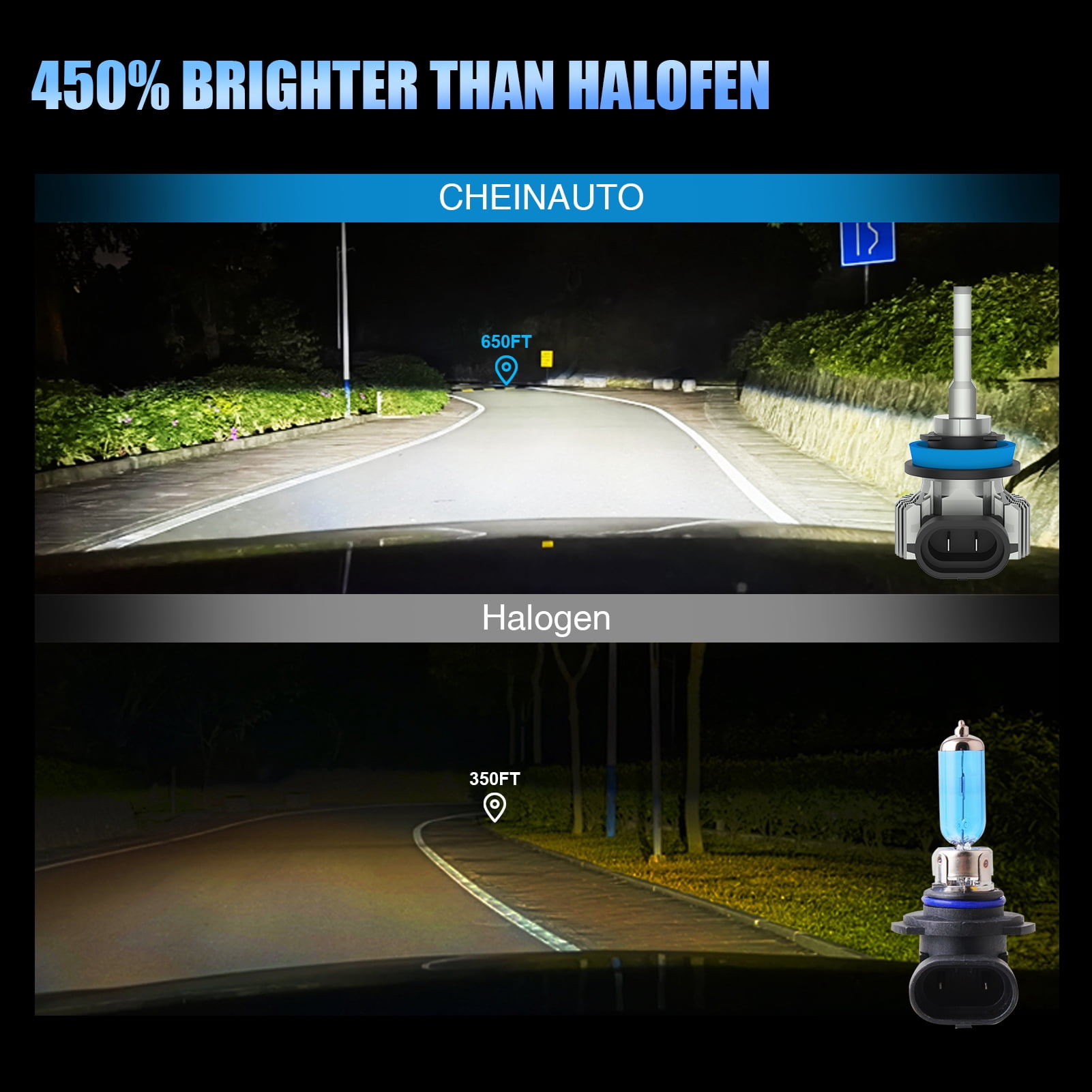 H11 Headlight Bulb, 20000LM 300% Brighter H11 LED Headlight Bulbs for Low Beam High Beam, 6500K White, Pack of 2
