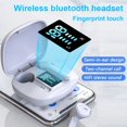 thumbnail image 1 of JS36 TWS In-ear Bluetooth Headset HiFi Music Stereo Earbuds Sports Gaming Noise Cancel Headphone With Microphone For All Phones, 1 of 12
