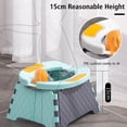 thumbnail image 4 of Labymos Entrenador de inodoro plegable para niños,, 4 of 8