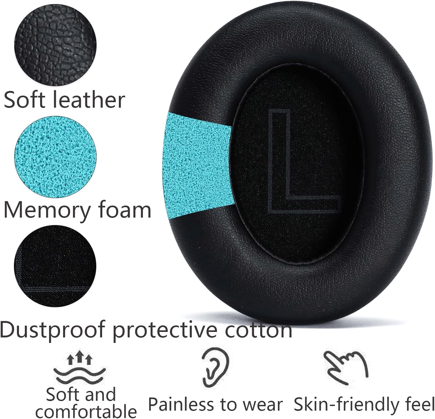 HRTGFD-Replacement Ear Pads Cushions for Anker Soundcore Life 2/Q20/Q20+/Q20I/Q20BT Headphones (Not fit Life 2 Neo) Ear Pads are Made of Protein Leather and high-Density Sound-isolating Sponge - Blac