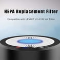thumbnail image 7 of LV-H132-RF Replacement Filter Compatible with Levoit LV-H132 Air Purifier,2-Pack H13 HEPA + 2 x Activated Carbon Filter, 7 of 7