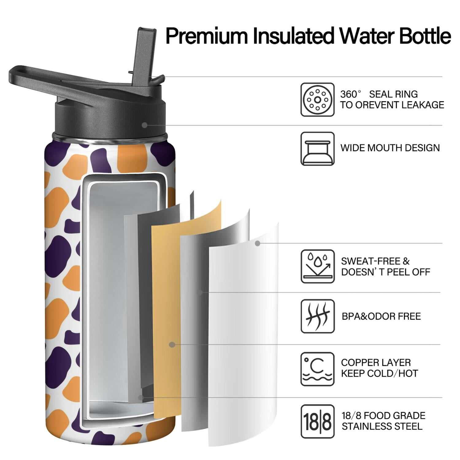 Leopard Print Insulated Stainless Steel Water Bottle with Straw & Cleaning Brush – 18 Oz | Leakproof, BPA-Free, 304 Stainless Steel, Wide Mouth, Travel Mug for Car, Gym, Office