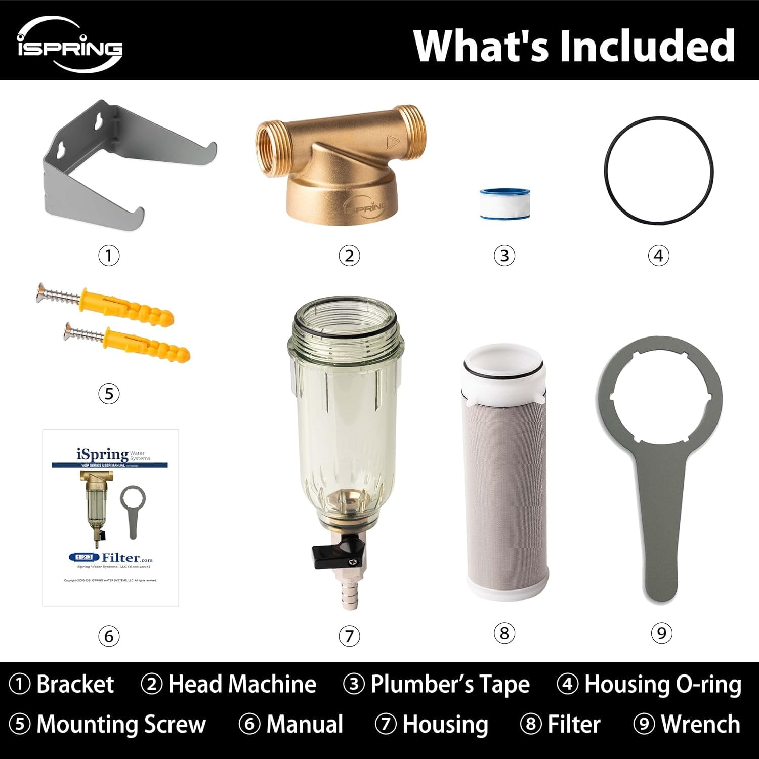 iSpring WSP2PK15 Reusable Whole House Spin Down Sediment Water Filters, Twin Pack with 100 Microns and 50 Microns Filter Sizes, Clear Housing, Lead-Free Brass