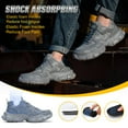 thumbnail image 5 of Steel Toe Shoes for Women Men Wide Non Slip Composite Work Sneakers Indestructible Comfortable Safety Shoes Lightweight Breathable Construction Sneakers Puncture Proof Ergonomic Design Gray, 5 of 6