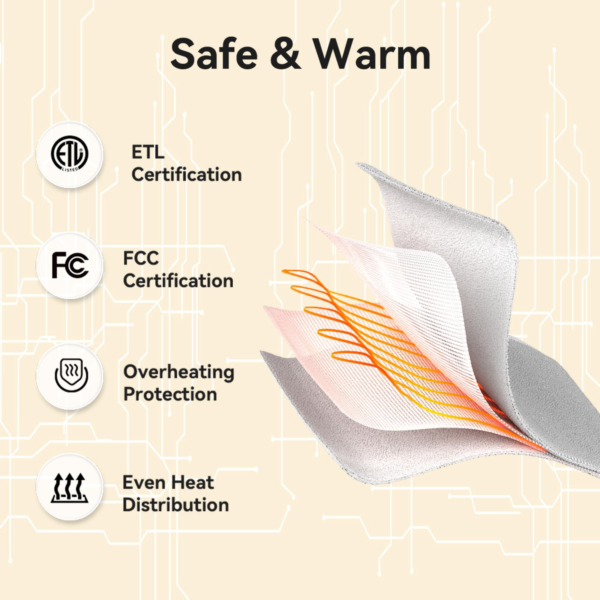 TRUSTWARMTH Electric Heated Blanket Throw 50"×60", Electric Throw Blanket with 5 Heating Levels & 4 Hours Auto Off, Ultra Soft Jacquard Shaggy Sherpa, Machine Washable, Pink