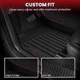thumbnail image 2 of Alfombrillas LASFIT para Tesla Model Y de 7 plazas 2020-2025 TPE, 2 of 9