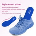 thumbnail image 5 of LTOHOE Memory Foam Insoles for Women, Replacement Shoe Inserts for Running Shoes, Hiking Shoes, Sneaker, Cushion Shoe Insoles Shock Absorbing for Foot Pain Relief, Comfort Inner Soles 8mm Navy US 9.5, 5 of 7