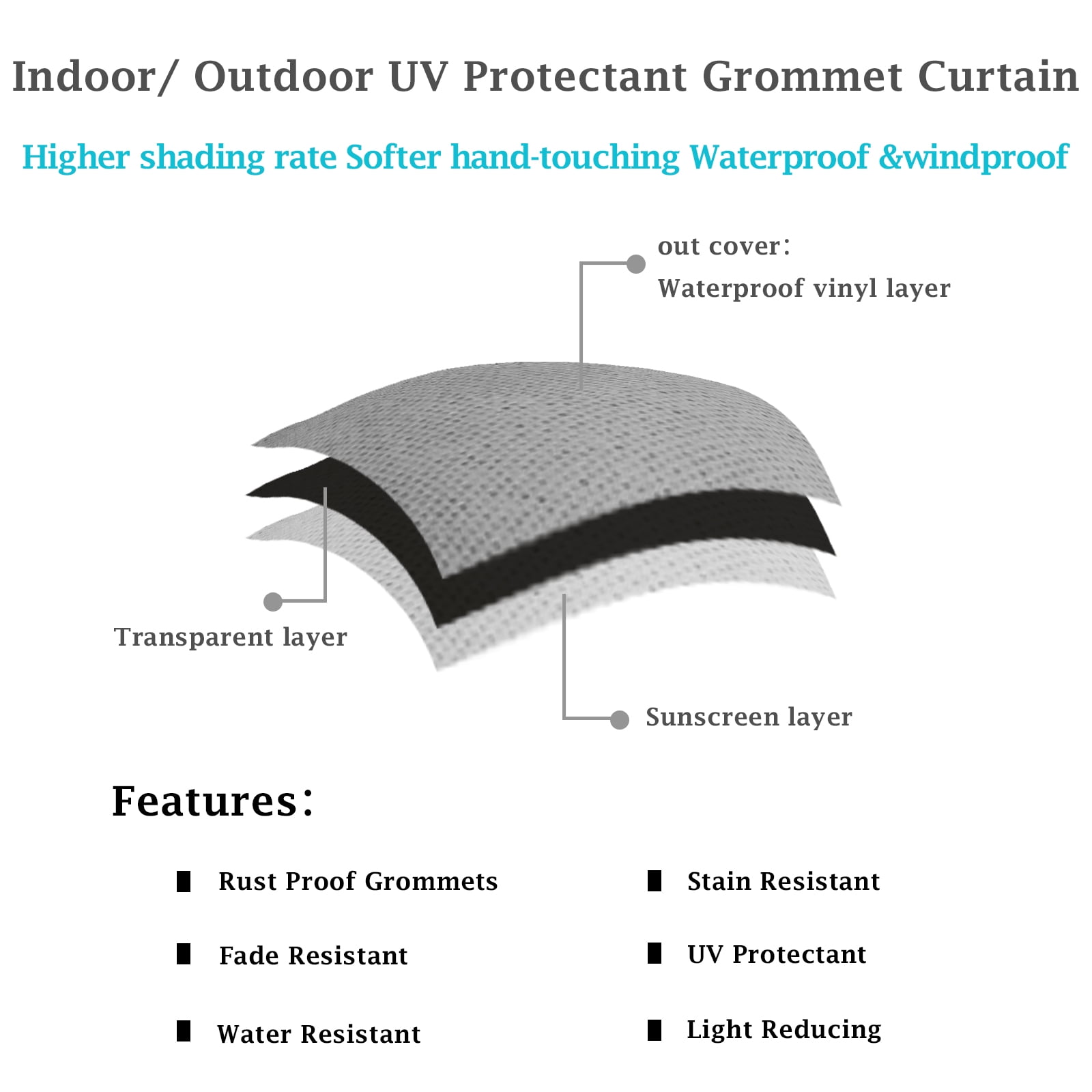 (2 Panel) SHANNA Outdoor Curtains for Patio Waterproof Cabana Grommet Curtain Panels, Gray, 52 x 84 inch, Set of 2