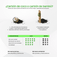 thumbnail image 2 of Bolsas purificadoras - Carbón activado biodegradable Biopure BP-BCA-075 Kit 3, 2 of 8