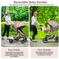 thumbnail image 4 of Minikid Baby Stroller, 3 in 1 Convertible Newborn Bassinet Stroller with Adjustable Backrest and Awning, Travel Stroller, Brown, 4 of 9