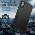 thumbnail image 4 of Designed for iPhone XS Max Heavy Duty Case, Protection Shockproof Dropproof Dustproof Anti-Scratch Phone Case Cover for iPhone XS Max Heavy Duty Case, Black, 4 of 7