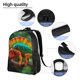thumbnail image 5 of Fotbe Chameleon Mochila de Viaje para Laptop, Mochila Ejecutiva Delgada y Resistente 15.6", 5 of 8