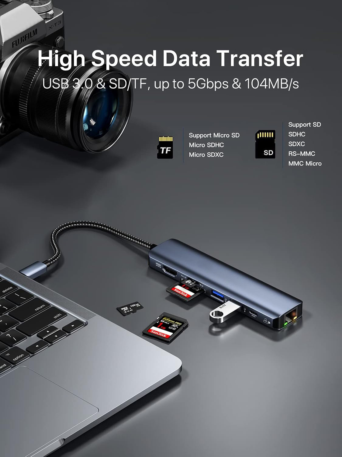 AUBEAMTO USB Hub 3.0, 7 in 1 USB Hub with 1000M Ethernet, 4K HDMI, 2 USB3.0, 100W PD, SD/TF Card Reader Docking Station Compatible with Your Cell Phone MacBook/Surface/Laptops, Computers