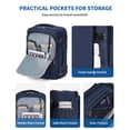 thumbnail image 6 of WANDF Expandable Travel Backpack 17 In Laptop Carry On Backpack with USB Pocket Wet Pocket,Waterproof Underseat personal item travel bag, Large Casual Daypack for Weekender Business(Navy Blue), 6 of 11