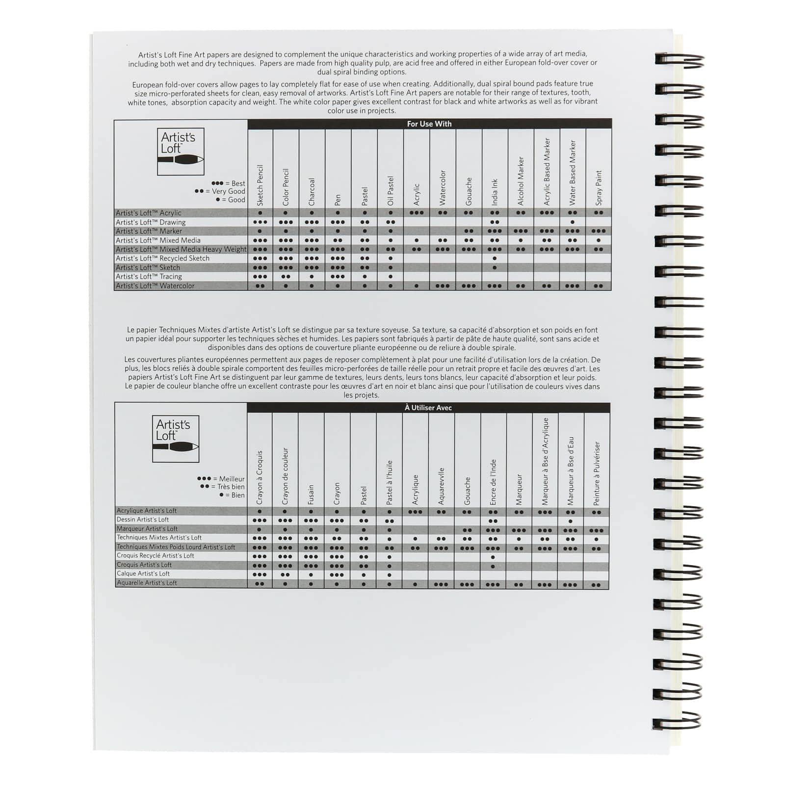Artist's Loft Recycled Sketch Paper Pad, 9" x 12", 15 Pack