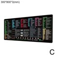 thumbnail image 5 of Tapis de Bureau Excel Triche, Tapis de Souris Excel, Clavier Court -, Y5L2, 5 of 5