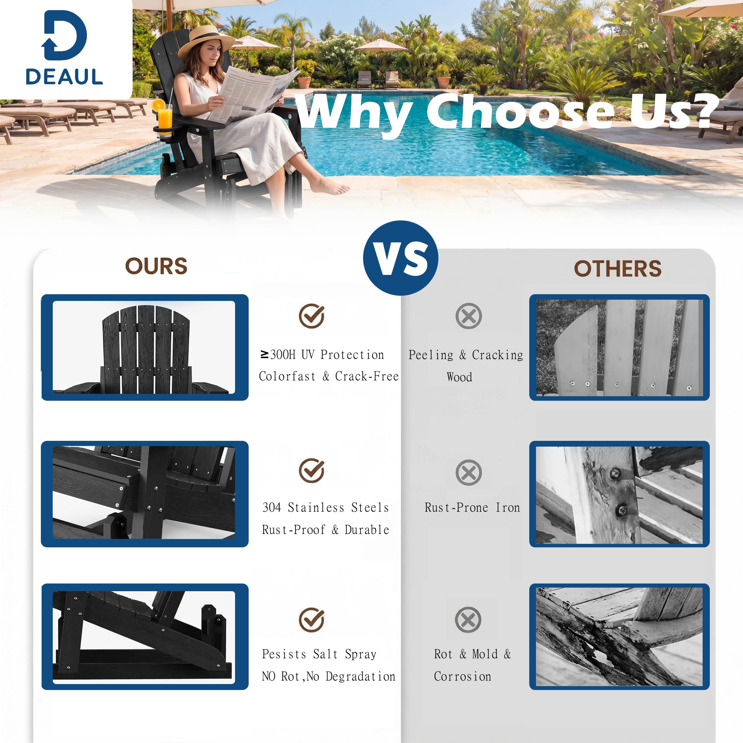 DEAUL HDPE Adirondack Outdoor Glider Chair, 3-Position Adjustable Backrest Patio Glider Rocker, All-Weather Heavy Duty Rocking Chair for Pool, Yard, Black (1 Pack)