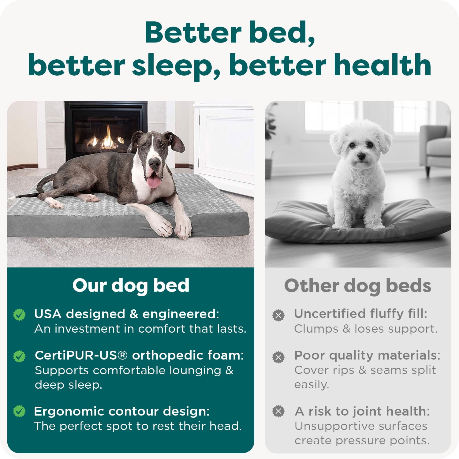 FurHaven Ultra Plush Orthopedic Deluxe Mattress Pet Bed for Dogs & Cats - Gray, Jumbo
