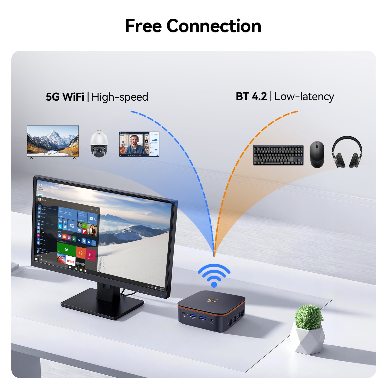 Huidun Mini PC H50, AMD Ryzen 3 3300U, 16GB RAM 512GB SSD, Mini Desktop Computer, Dual 4K Display(HDMI 2.0), WiFi+BT(RTL8852BE), Windows 11 Pro, 3-Year Warranty, VESA Mount for Monitor/Laptop