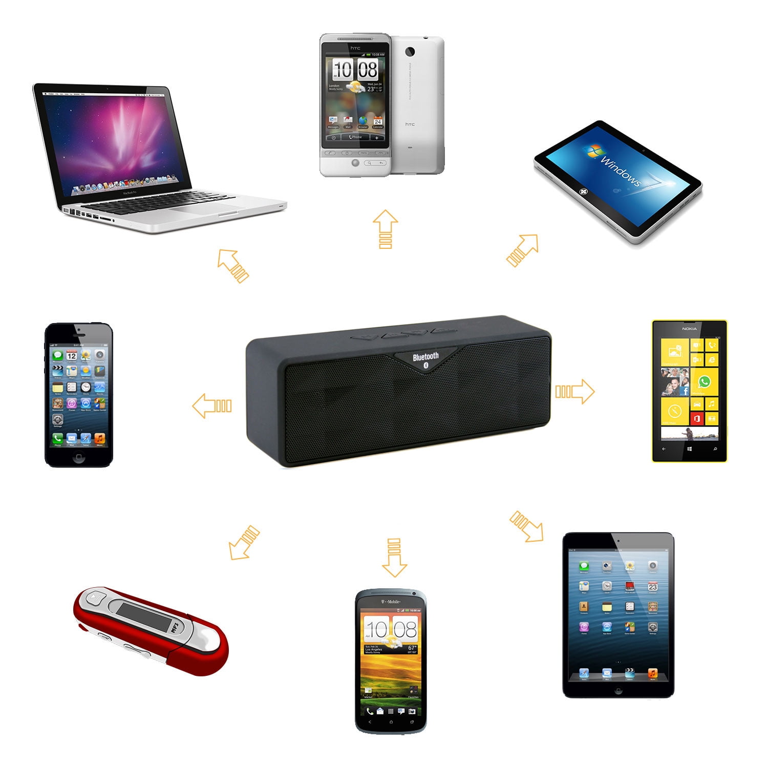 mini speaker with sd card slot