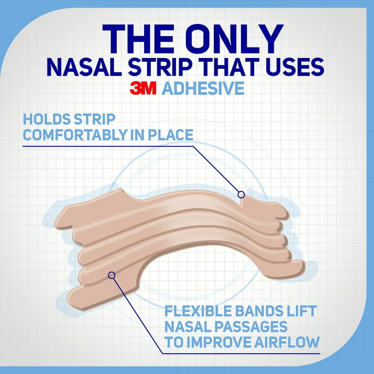 Original Nasal Strips Clear Nasal Strips Small/ Medium for Sensitive Skin  (Pack of 8), 8 packs - Fred Meyer