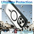 thumbnail image 6 of NGB SUPREMACY For iPhone 15 Pro Max Case Built-In Camera Guard Kickstand Lens Protector Wireless Charging MagSafe/Qi Magnetic Car Mount Apple iPhone 15 Pro Max Phone Case Cover, 6 of 7