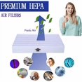 thumbnail image 3 of miduoudo-3 Pack Filtre HEPA Véritable R Filtres Purificateur d'Air HEPA R Remplacement Compatible avec Filtre Purificateur d'Air Honey-Well HRF-R2 HRF-R3 R, 3 of 4