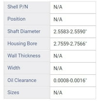 MAIN BRNG SUZ 2.5L 2.7L