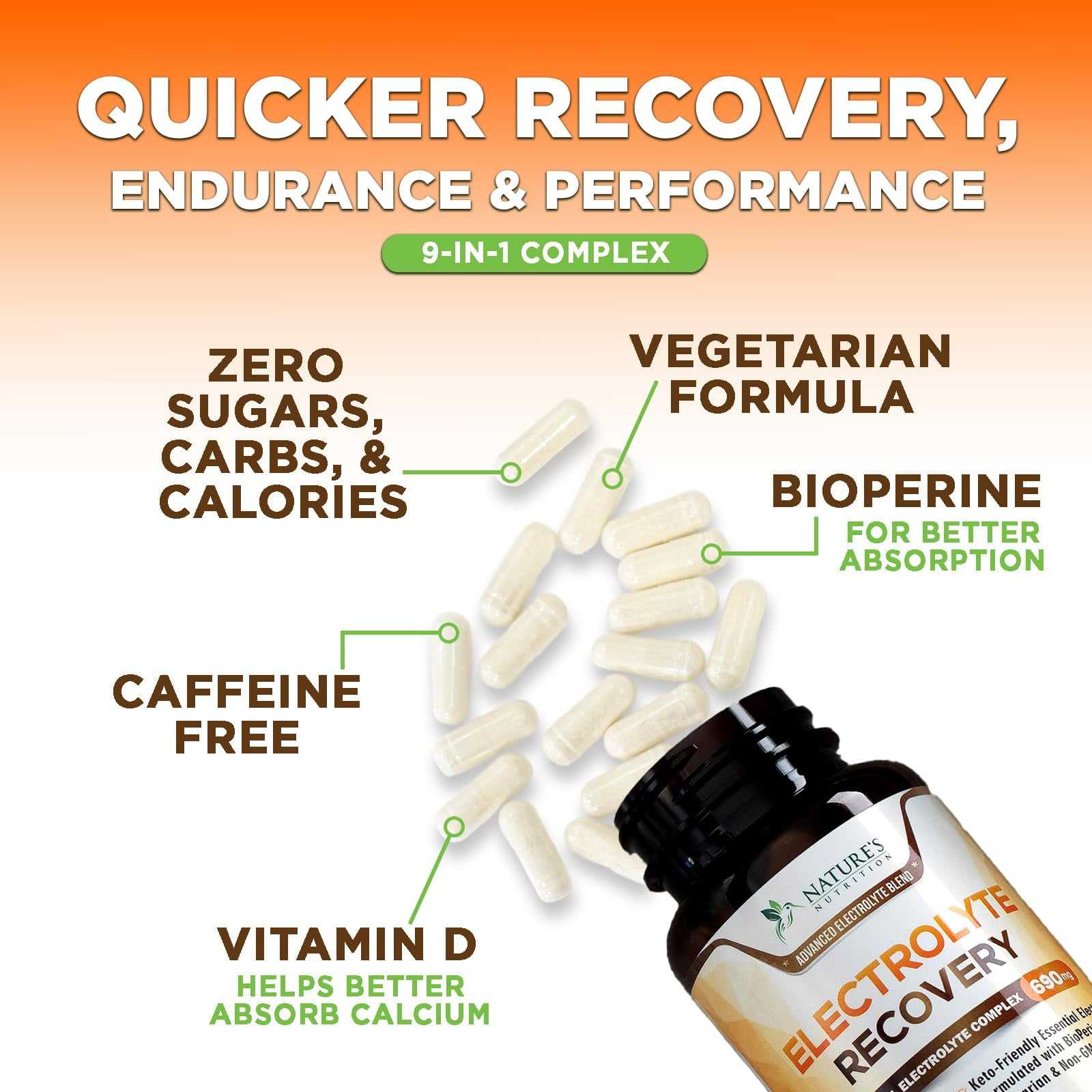 Supplement 60タブレット *9 Daily Electrolyte Replenisher Tablets - 9 Essential Electrolytes