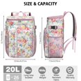 thumbnail image 3 of Travel Cooler Bag - Pioneer Flower Floral Print Pattern Camping Beer Cooler Backpack with Bottle Opener- Waterproof Insulated Picnic Backpacks - Cooler Bag for Beach, 3 of 6