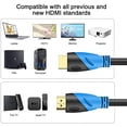 thumbnail image 3 of Cable HDMI Rommisie 4K HDMI 2.0 18 Gbps 15 m, 3 of 7
