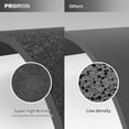 thumbnail image 4 of PROIRON 48in x 24in Anti-Slip PVC Exercise Protective Flooring Mat, 4 of 7