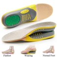 thumbnail image 2 of Orthotic L Insoles Flat Foot Sole Pad For Shoes Insert Arch Pad For Plantar Unisex, 2 of 4