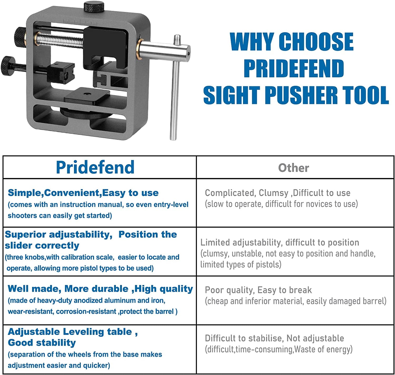 Sight Pusher Sight Pusher Tool, Heavy Duty Pistol Rear Sight Pusher,Adjustment Sight Pusher for Glock Semi-Auto Pistol Slides