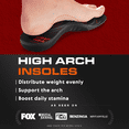 thumbnail image 6 of CRUVHEAL Insoles 220 lbs High Arch Support for Men Women Plantar Fasciitis Comfort (XS, Black), 6 of 7