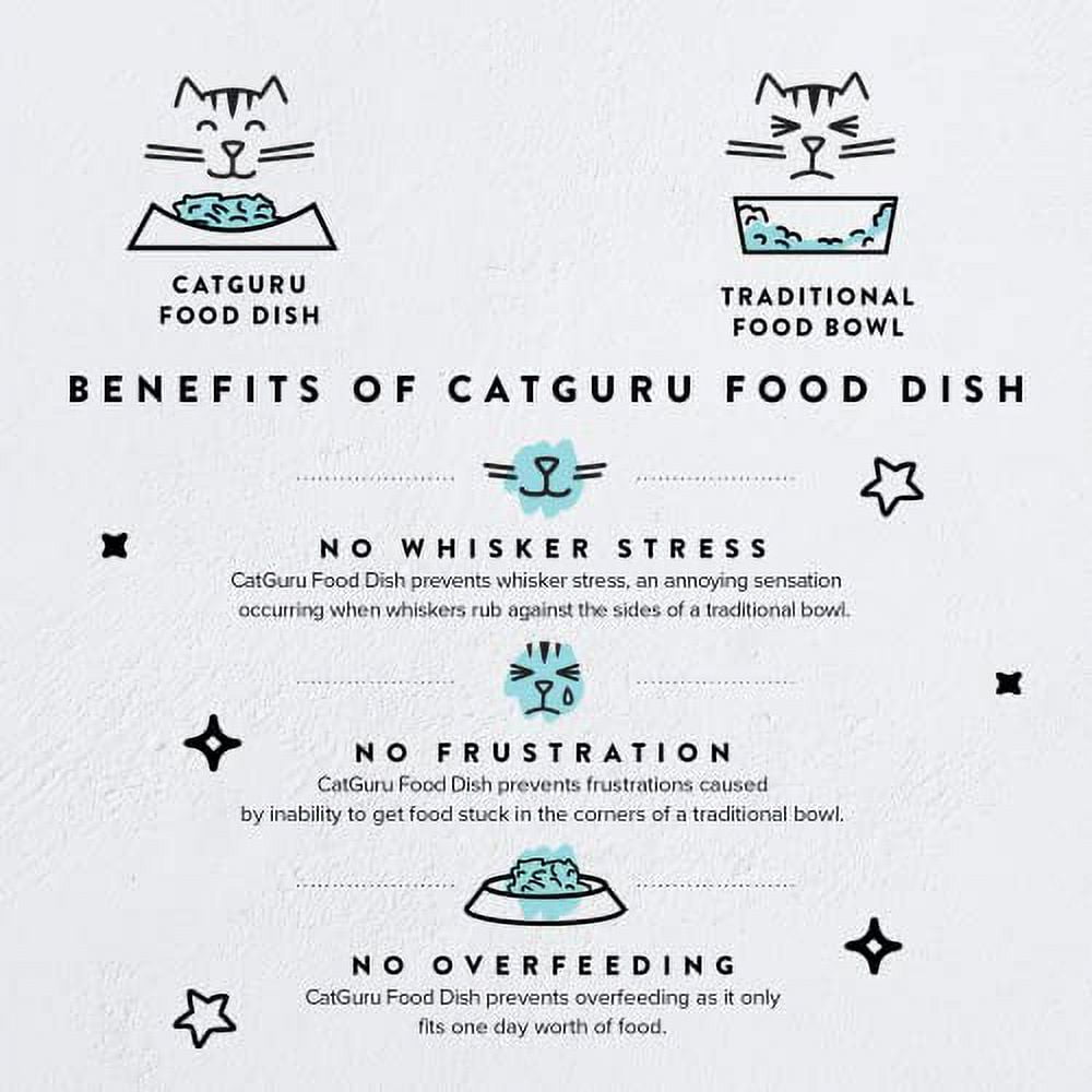CatGuru Cat Bowls, Whisker Stress Free Cat Food Bowl, Reliefs Whisker Fatigue, Wide Cat Bowl, Non Slip Cat Food Bowls, Shallow Cat Dish, Cat Feeding & Watering Supplies (Aruba)