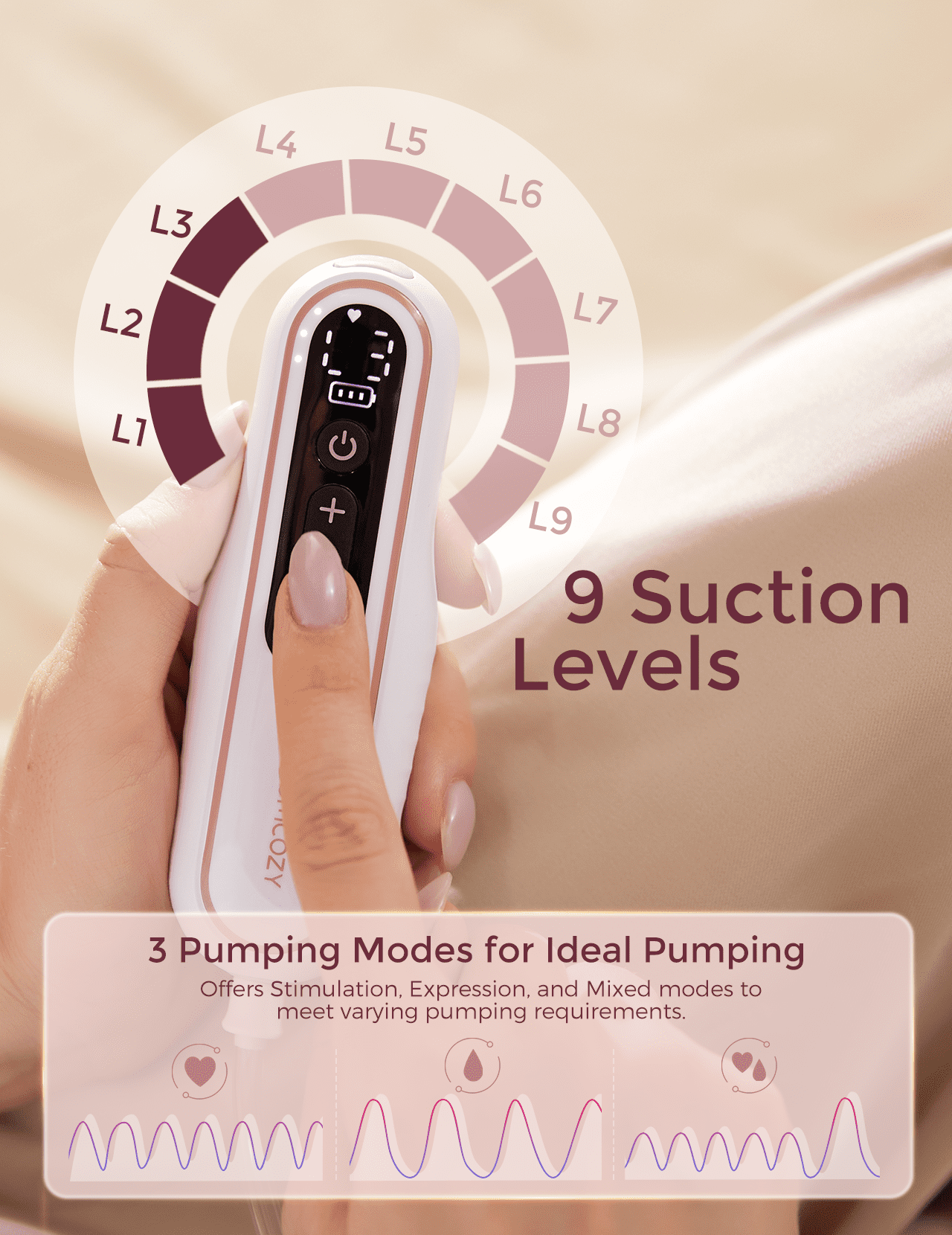 Momcozy Breast Pump V2 Pro Hospital-Grade, Hands-Free Wearable Wearable Pump with DoubleFit Flange, 24mm