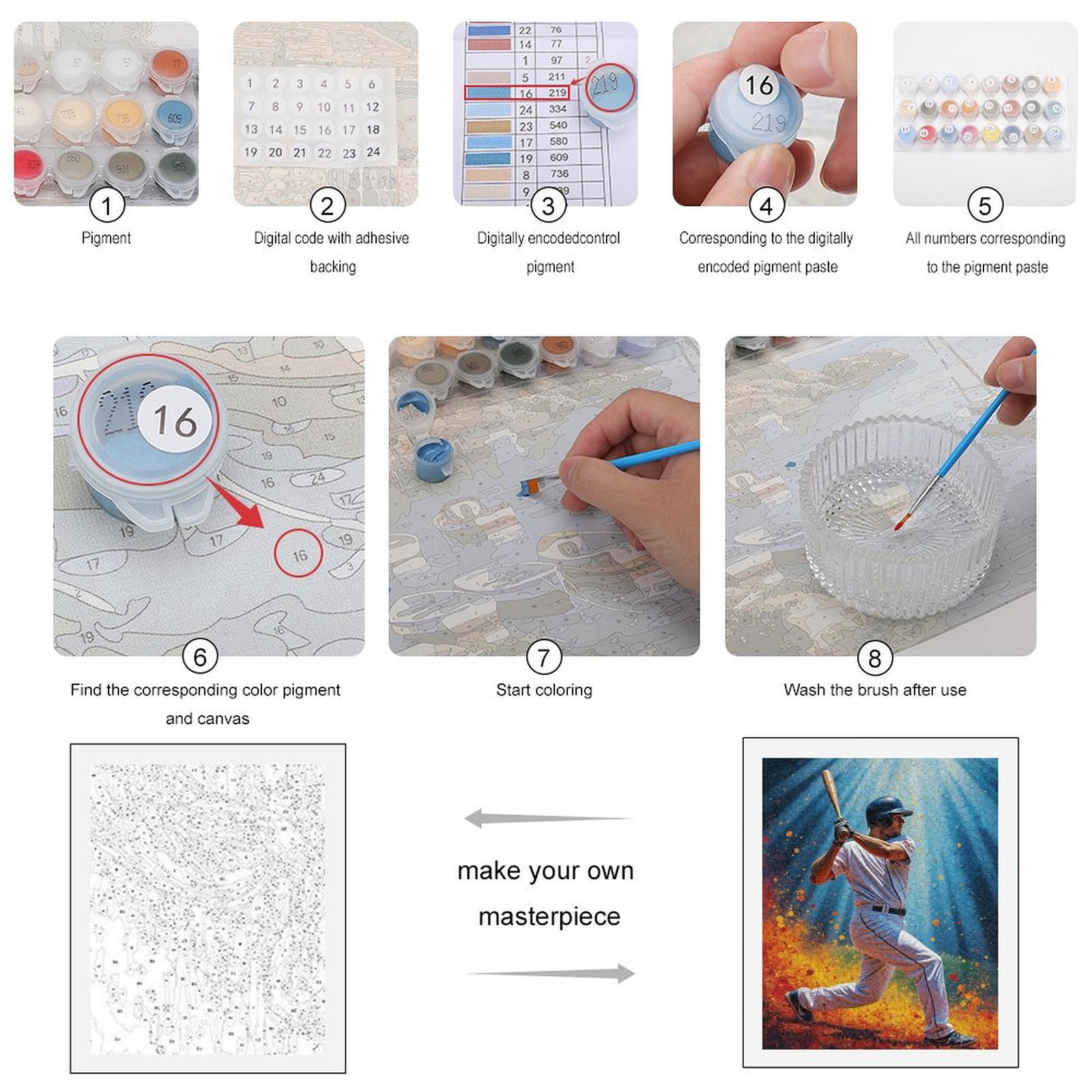 Paint by Numbers Kit for Adults, Baseball Player Splendid Action Scene Paint by Numbers, Easy Paint by Numbers Kit for Adults Beginner, DIY Adult Paint by Number Kits on Canvas, Home Decor