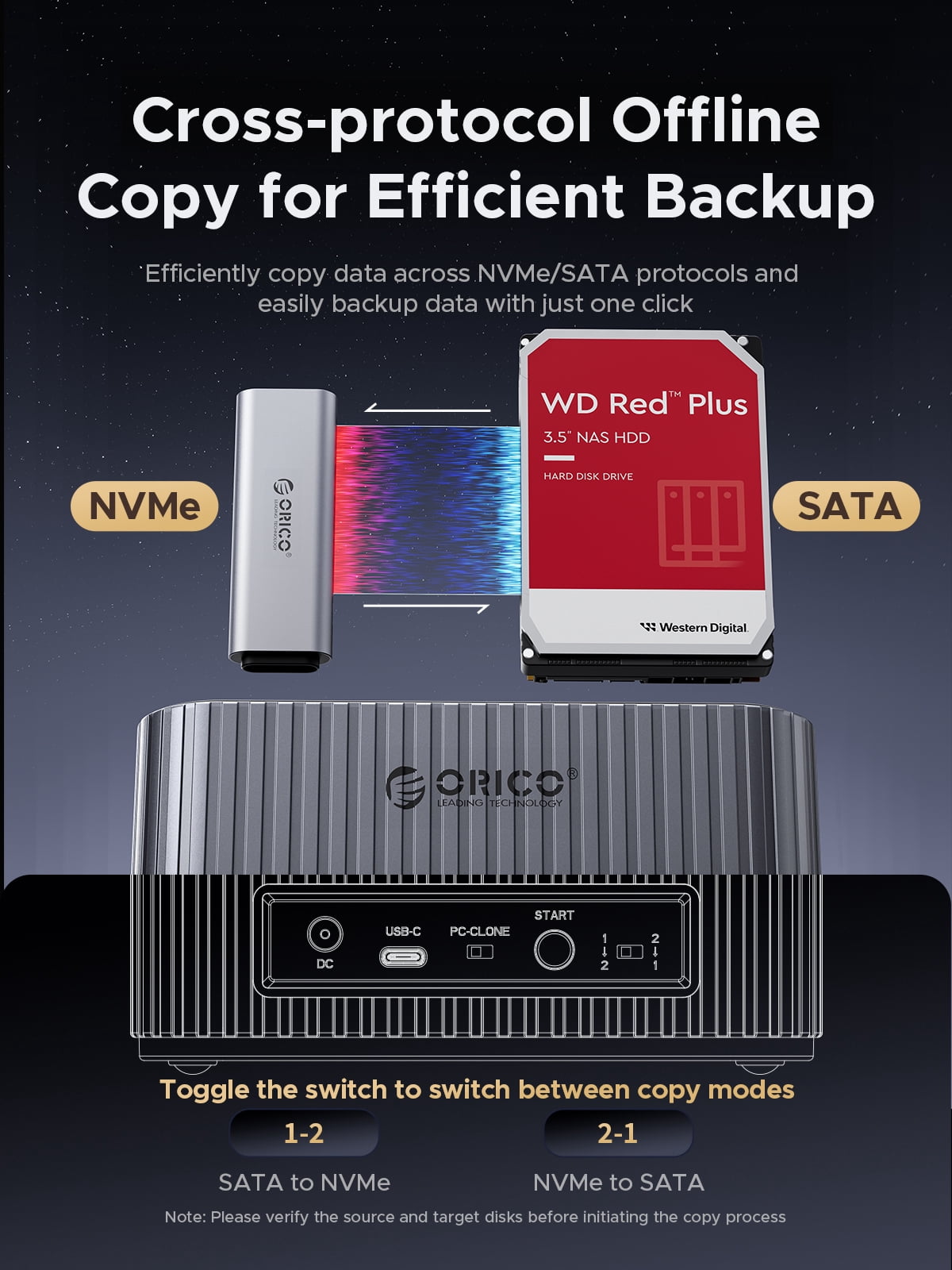 ORICO M.2 NVMe SATA SSD Enclosure Docking Station 10Gbps External SSD Enclosure for Office & Personal Users (IT18C3)