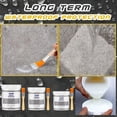 thumbnail image 2 of Agente impermeabilizante invisible Rungungde Jaysuing: agente impermeabilizante invisible superfuerte, sellador aislante impermeable, adhesivo transparente para reparación de fugas., 2 of 8