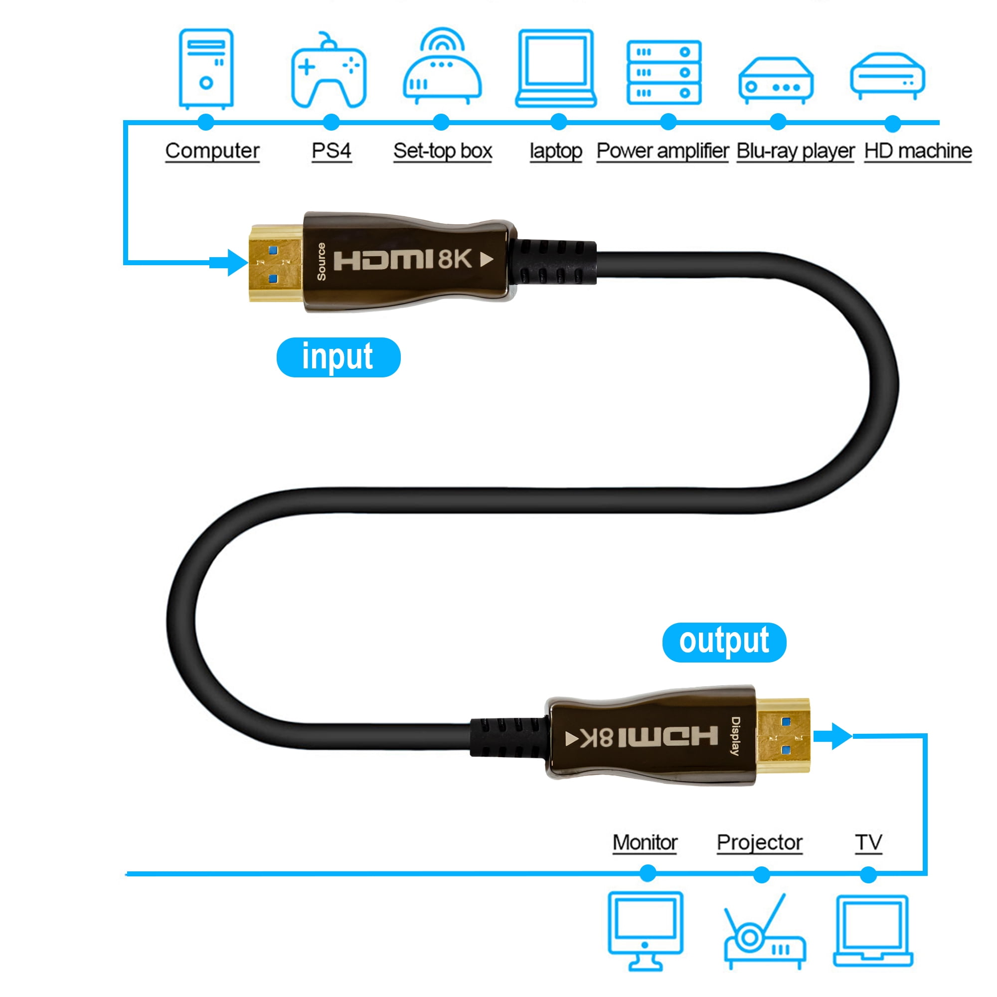 8K HDMI 2.1 Fiber Cable 15M 49.2 FT| J-Tech Digital Ultra High Speed 48 Gbps 4K @ 120Hz | 8K @ 60Hz Compatible with PS5 XBOX ROKU [JTECH-FCAB158K]