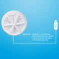 thumbnail image 3 of Mini Lave-Linge à Turbine à Ultrasons Portable pour Voyage d'Affaires, 3 of 5