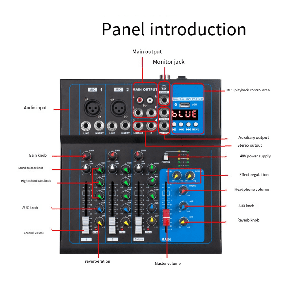 DJ Audio Mixer 4 Channel Sound Mixing Console with USB MP3 Jack 12V Power for Computer Recording and Live US Plug