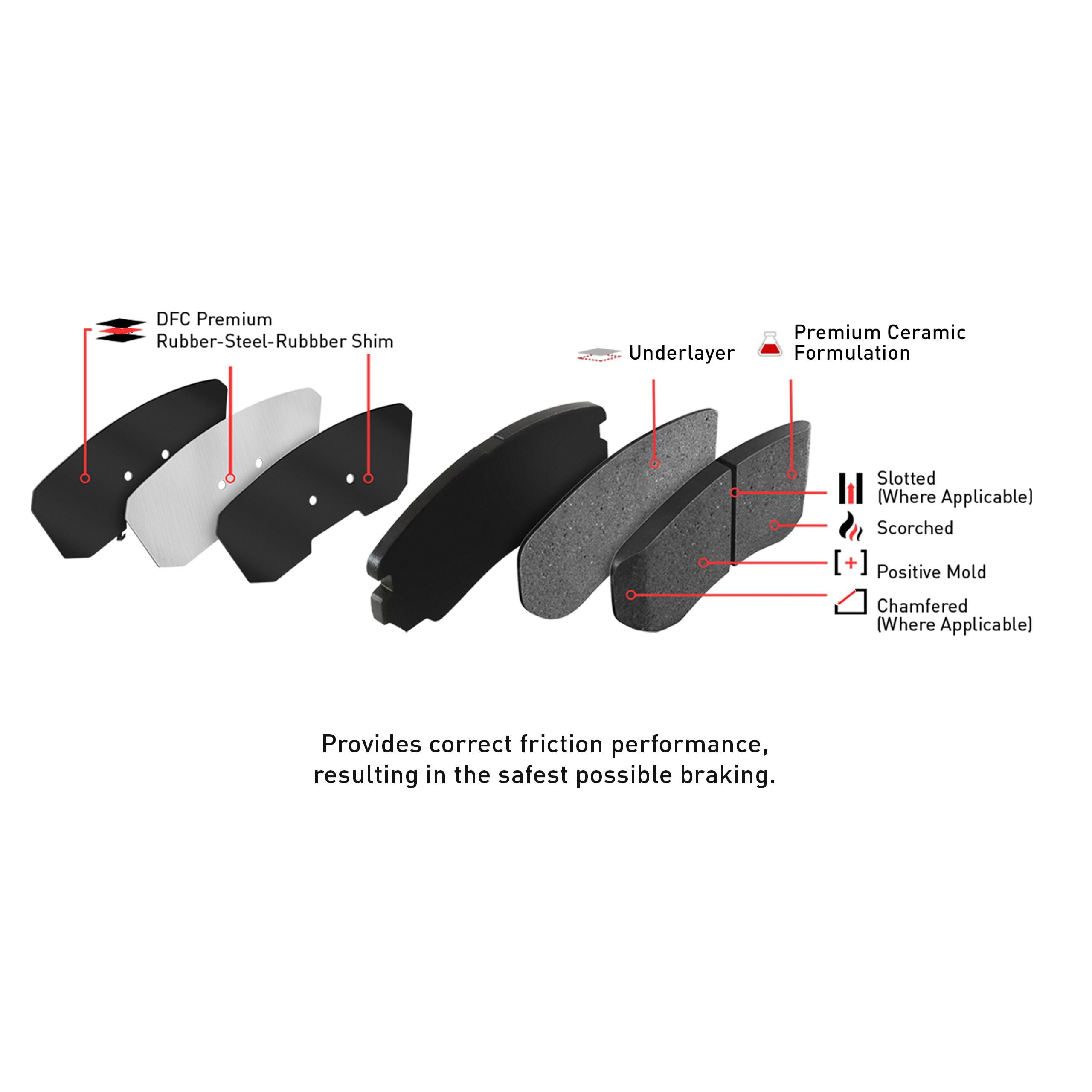 Dynamic Friction Company Front Geospec Brake Rotors with 3000 Series Ceramic Brake Pads includes Hardware 4312-76047 Fits select: 2004-2010 TOYOTA SIENNA, 2005-2007 TOYOTA AVALON