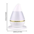 Small Cool Mist Humidifiers for Bedroom Quiet Humidifiers for Bedroom