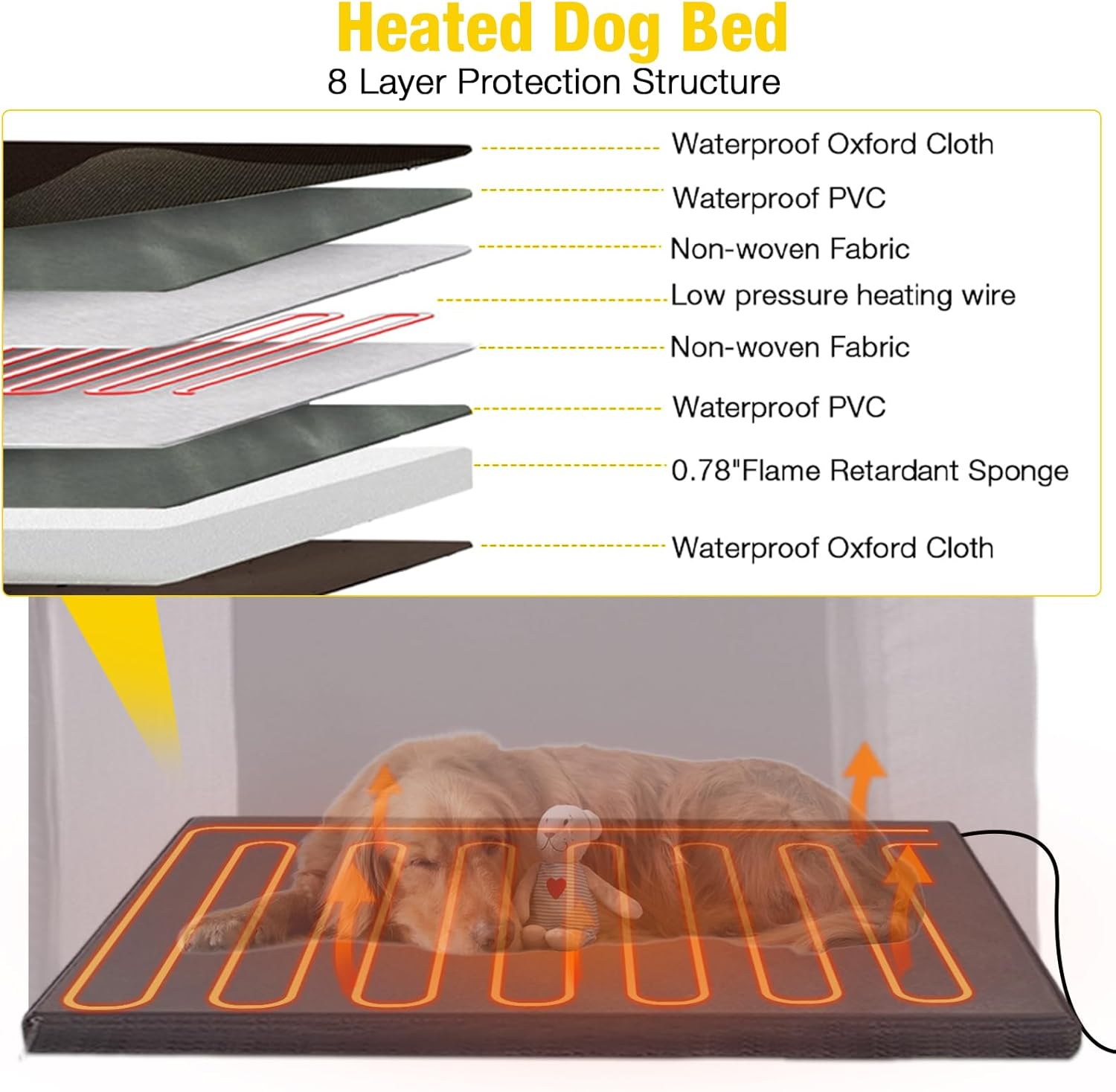 Outdoor Heated Dog House Anti-Bite Weatherproof Dog Kennel Puppy Shelter Indoor with Heating Pad, All-Around Insulated Liner and Porch for Large Breed, 45" D x 32.9" W x 32.6" H (Brown)