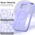 thumbnail image 6 of GAOBAO Case for Google Pixel 10A Translucent Matte Slim Shockproof Protective Phone Case for Google Pixel 10A 6.3" 2026, Light Purple, 6 of 8