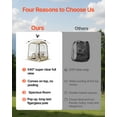 thumbnail image 4 of VEVOR Pop up Sports Tent, 50x50 in Clear Bubble Tent for 1 Person, Waterproof Outdoor Pod with Floor Mat & Top Cover, Garden Igloo Dome Tents Camping Shelter for Events Fishing Cheering, 4 of 9
